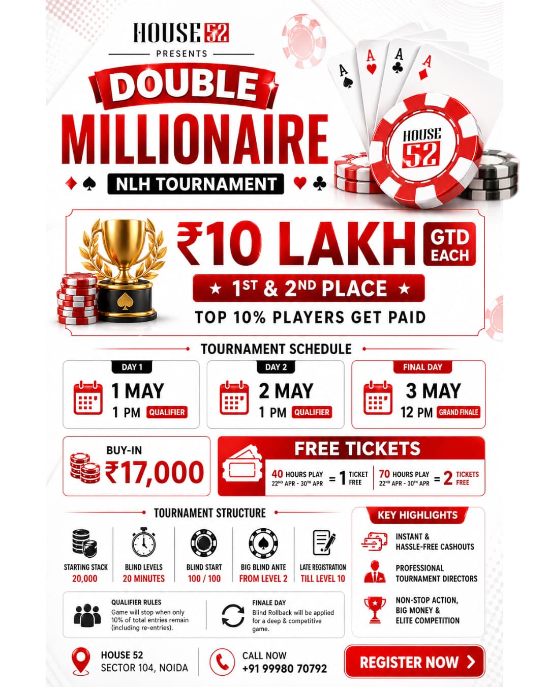 Double Millionaire Poker Tournament ๐ฅ โน10 Lakh GTD Each | House 52 Noida